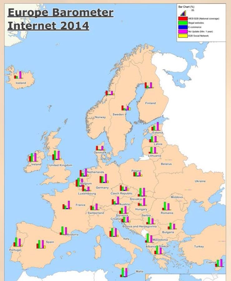 siti web aziendali italiani non viene aggiornato 