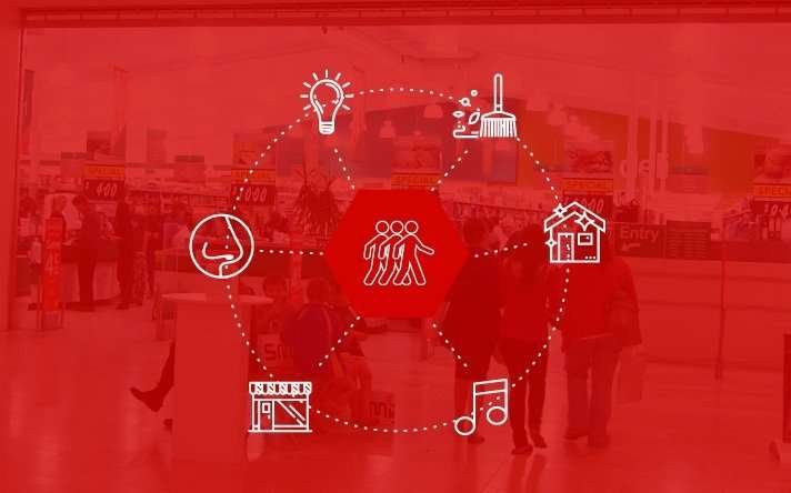 realizzare un ecommerce